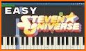 Keyboard Universe Theme related image