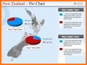 New Zealand Offline Map related image