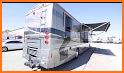 RV For Sale related image
