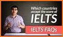 IELTS by Hello English related image