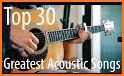 Acoustic Guitar related image