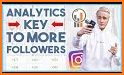 Likes + Analytics for Instagram related image
