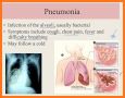 All Respiratory Disease and Treatment related image