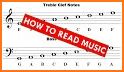 Music Notes Learning related image