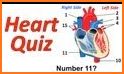 Learning Cardiology Quiz related image
