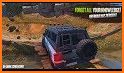 Revolution Offroad : Spin Simulation related image
