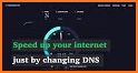 Change DNS Server - browse faster internet related image