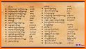 Myanmar Hymns related image