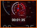 Gps Speedometer App 2021: Speed Sharing App related image