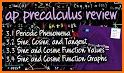 Precalculus Course Assistant related image