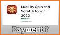 Luck By Spin and Scratch related image