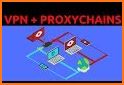 Book VPN - Proxy Servers VPN related image