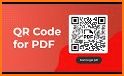 All Scanner - PDF Scanner, QR Code Generator related image