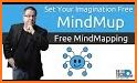 MindMap - Mind Map Creator (Free Version) related image