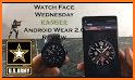 Authentic Watch Face related image