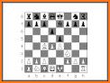 Spanish Opening: Chess PGN related image