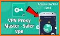 VPN Master - Super Fast Proxy & WiFi Security related image