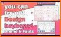 Fency Keyboard Font, Themes - My Photo Keyboard related image