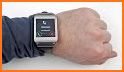 Samsung Gear related image