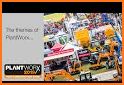 Plantworx related image
