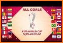 World Cup 2022 Live Matches related image