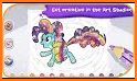 Migrow Coloring Book & Kids Painting Games related image