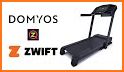 qDomyos-Zwift related image