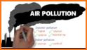 Air Quality - Air pollution related image