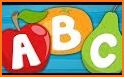 ABC SONG WITH NAMES OF FRUITS related image