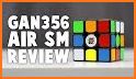Review Us 360 related image