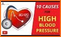 Hypertension Hi blood pressure related image