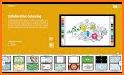 Weco Play related image