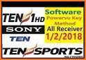 Sony Ten 1 HD Sports 2021 Tips related image
