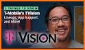 TVision related image