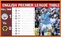 English Football related image