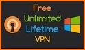 Life VPN related image