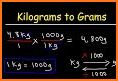 Gram , Kg , gram , Milli gram Converter related image