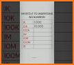OT | Big Numbers Digital related image