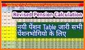 Pension Option Calculator related image