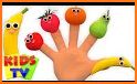 Finger Family Rhymes for Kids related image