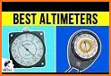 Accurate Altimeter Free related image