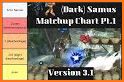Smash Notes - Matchup Notes for SSBU related image