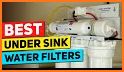 Water Filter related image