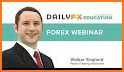 Forex Sentiment Market Pro related image