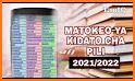 Matokeo Ya Kidato Cha Pili 2020 (NECTA 2021) related image