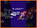 VPN Master- Secure VPNServer related image