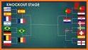 World Cup 2018 Predictor related image
