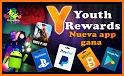 Youth Rewards - Cash App related image