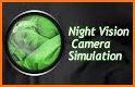 Night vision camera Simulated related image