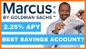 Marcus - Savings & Loans related image